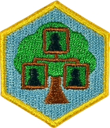 Genealogy